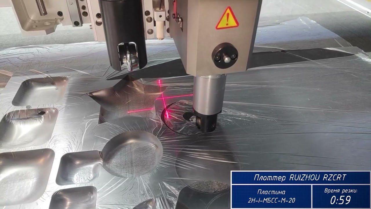 Плоттер Ruizhou RZCRT режет МБС-20мм